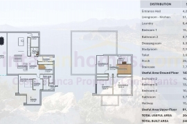 Nouvelle Construction - Detached House / Villa - PINOSO - Campo