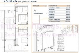 New build - Apartment - Los Alcazares - Euro Roda