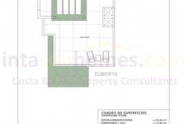 New build - Detached House / Villa - Cartagena - Playa honda