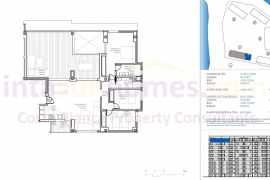 Nouvelle Construction - Appartement - Torrevieja - Punta prima